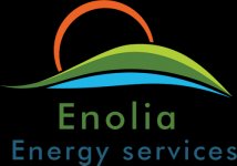 ENOLIA