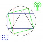 CAPELLE BERNARD-YVES