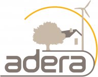 ADERA