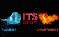 ITS CONCEPT