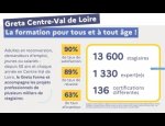 Photo GRETA CENTRE-VAL DE LOIRE - AGENCE 36 -  LYCEE POLY BLAISE PASCAL