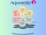Photo AQUARELLE