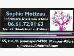 Photo MOTTEAU SOPHIE