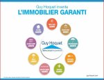Photo GUY HOQUET L'IMMOBILIER GARANTI