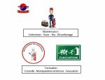 Photo EXTINCTEURS CONSEILS MAINTENANCE ET FORMATIONS